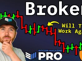 Why Bitcoin Price Top Indicators Failed This Cycle