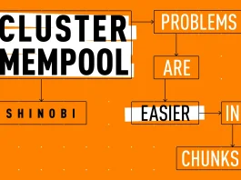 The Core Issue: Cluster Mempool, Problems Are Easier In Chunks